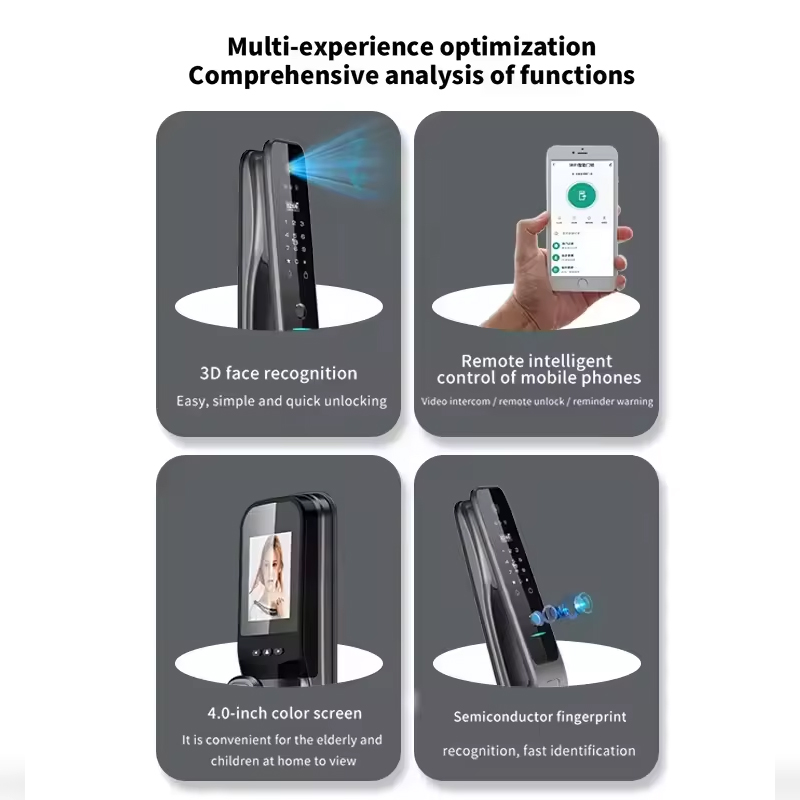 Cerradura Inteligente para Pue - Home Security And Cameras reseña y precio