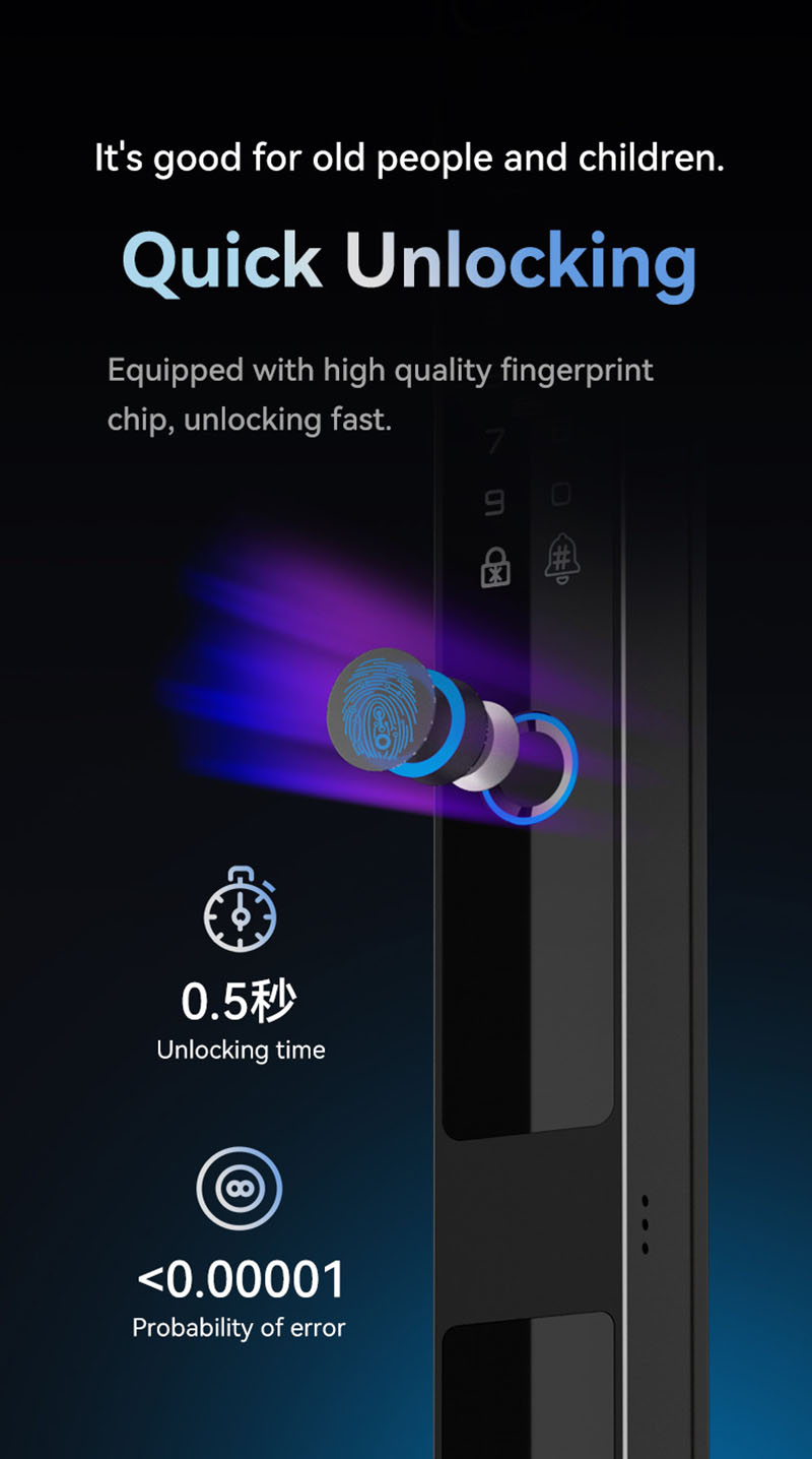 Cerradura de Puerta Inteligent - Home Security Keypad reseña y precio