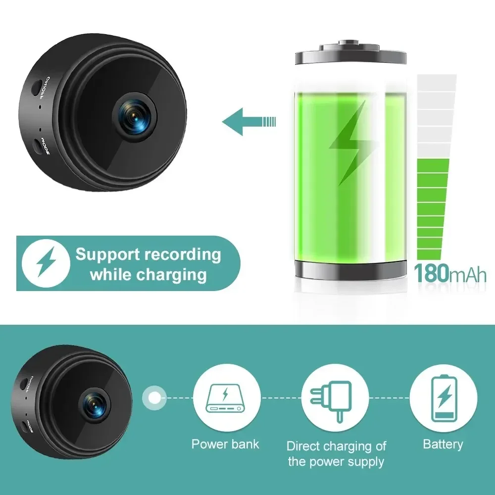 Cámara OnePlus A9 Mini 1080P H - Home Security Hidden Cameras reseña y precio