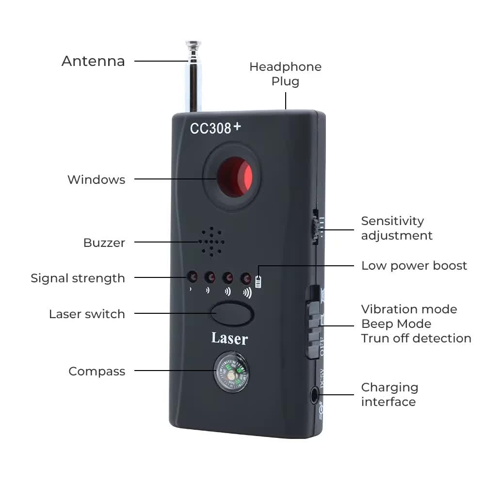 CC308 Detector de cámara ocult - Home Security Hidden Cameras reseña y precio