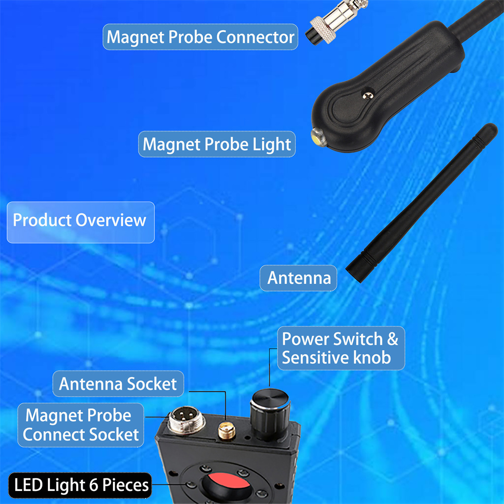 Detector de Señales RF Inalámb - Home Security Hidden Cameras reseña y precio