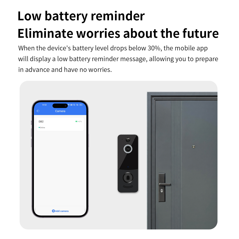 Timbre de puerta con vídeo WIF - Home Security Doorbell Camera reseña y precio