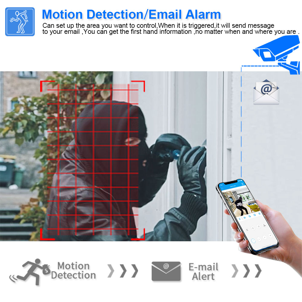 Cámara de Videovigilancia IP P - Home Security Kit With Camera reseña y precio