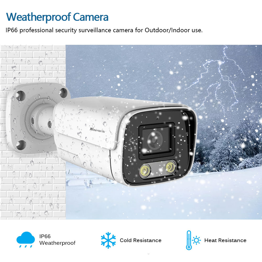 Cámara de Videovigilancia IP P - Home Security Kit With Camera reseña y precio