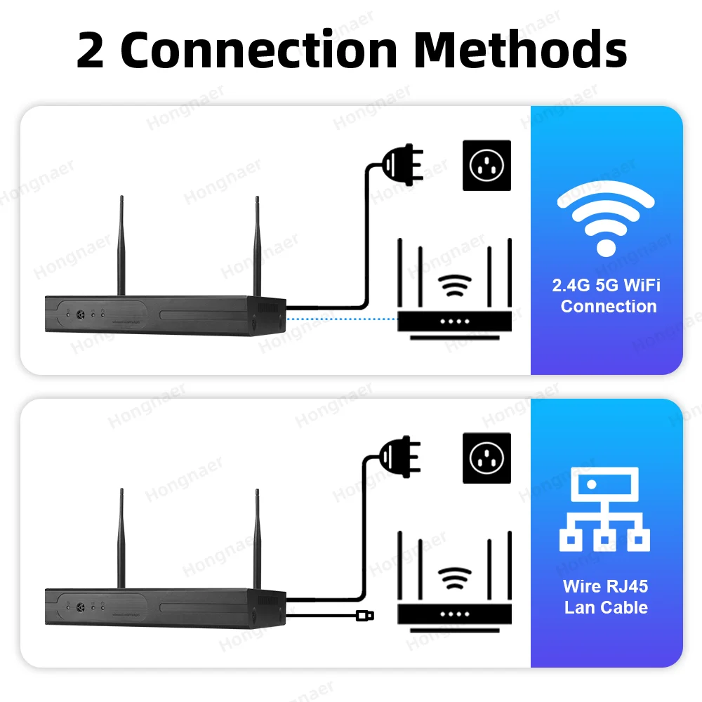 Kit de Sistema de Cámara de Se - Home Security And Cameras reseña y precio