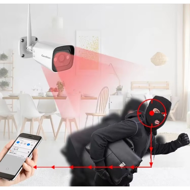 Sistema de Cámara de Seguridad - Home Security And Cameras reseña y precio