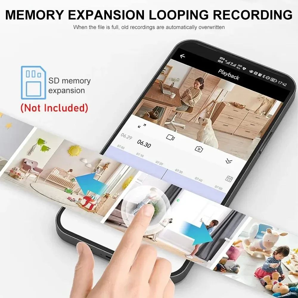 Nueva cámara A9 Wifi 1080p HD  - Home Security And Cameras reseña y precio