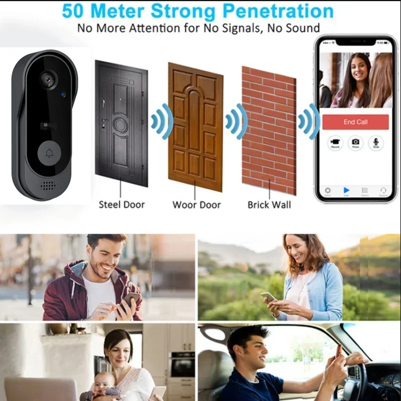 Videoportero Inalámbrico HD a  - Home Security Doorbell Camera reseña y precio