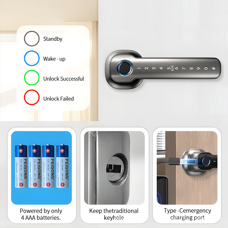 Dispositivos de Seguridad para - Home Security Keypad reseña y precio