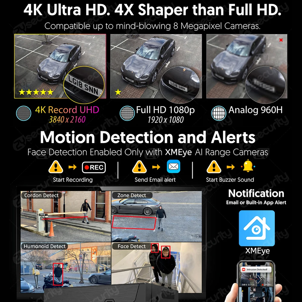 Grabador de vídeo en red POE N - Home Security And Cameras reseña y precio