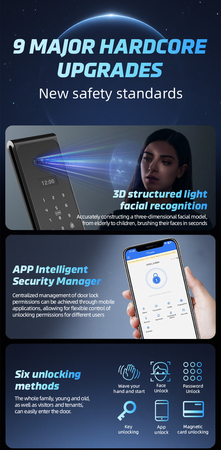 Cerradura Digital Inteligente  - Home Security Keypad reseña y precio
