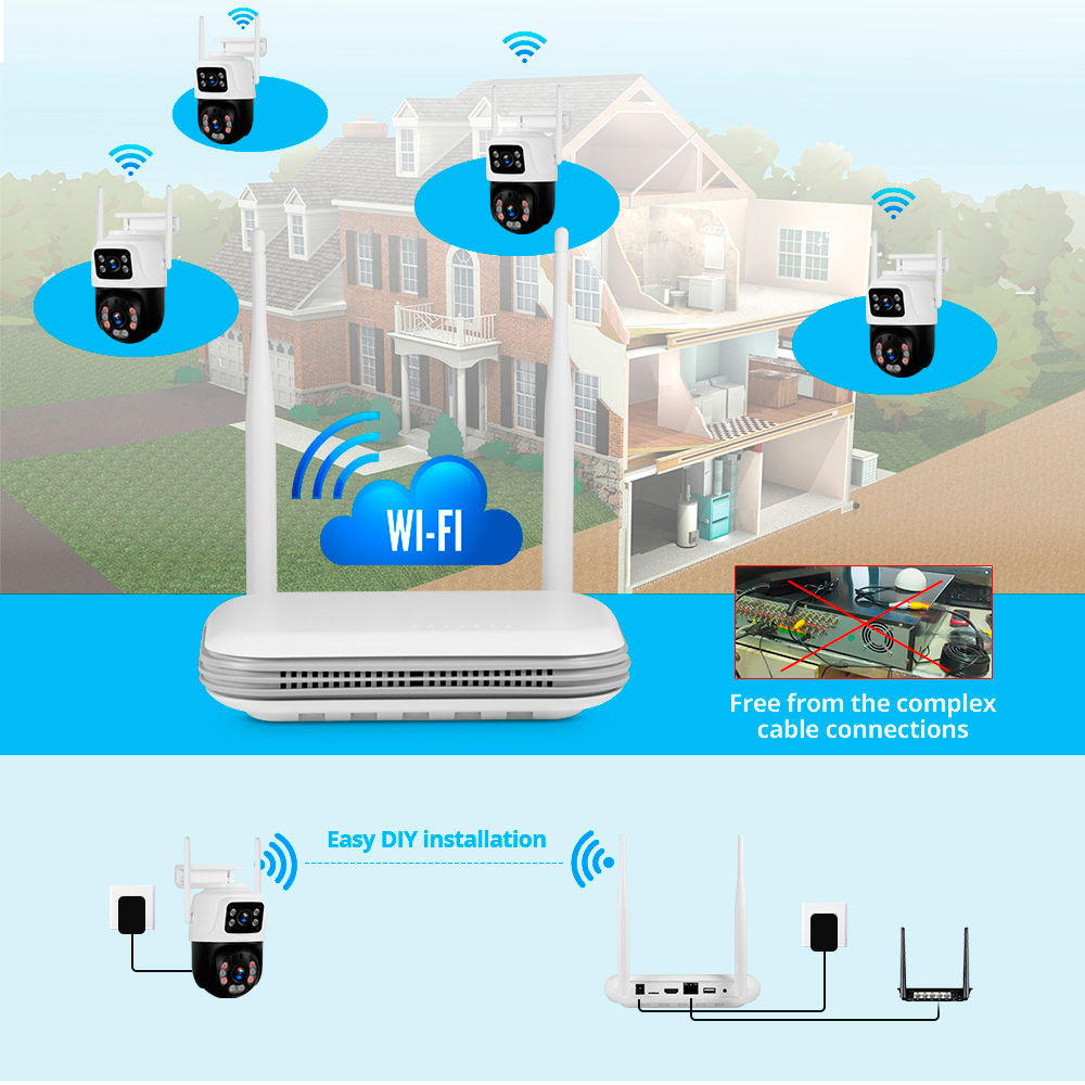 KERUI Impermeable 6MP HD Inalá - Home Security Kit With Camera reseña y precio