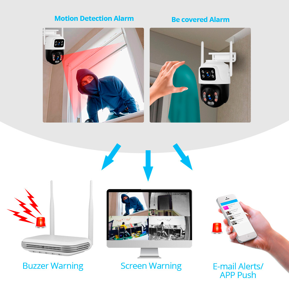 KERUI Impermeable 6MP HD Inalá - Home Security Kit With Camera reseña y precio