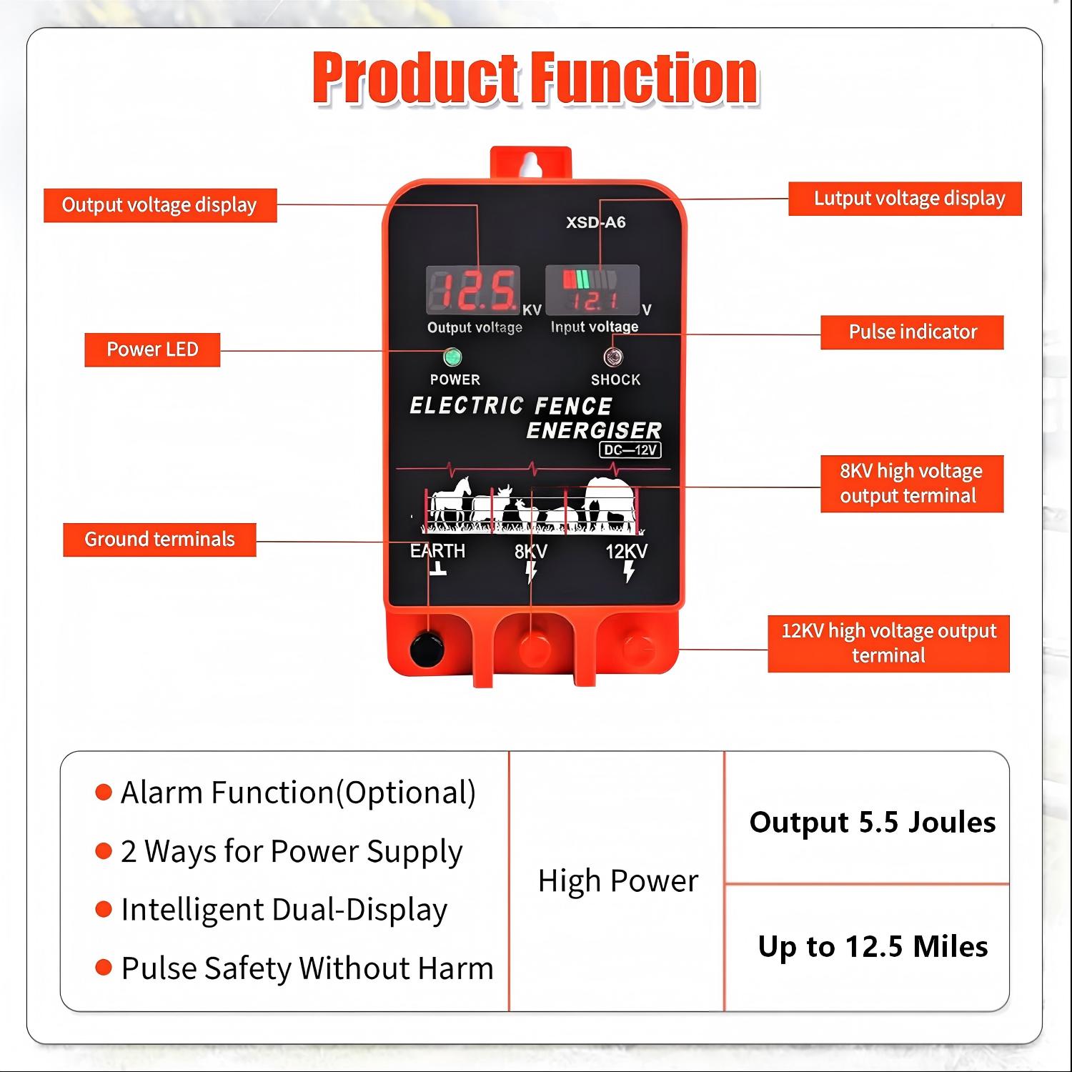 Energizador de cerca eléctrica - Home Security Electric Fence reseña y precio