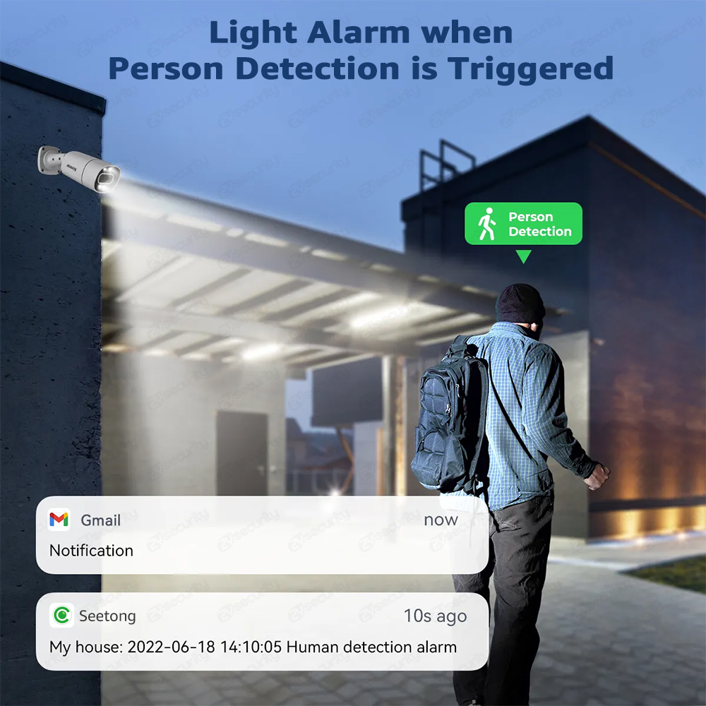 Sistema de Cámaras de Segurida - Home Security Kit With Camera reseña y precio