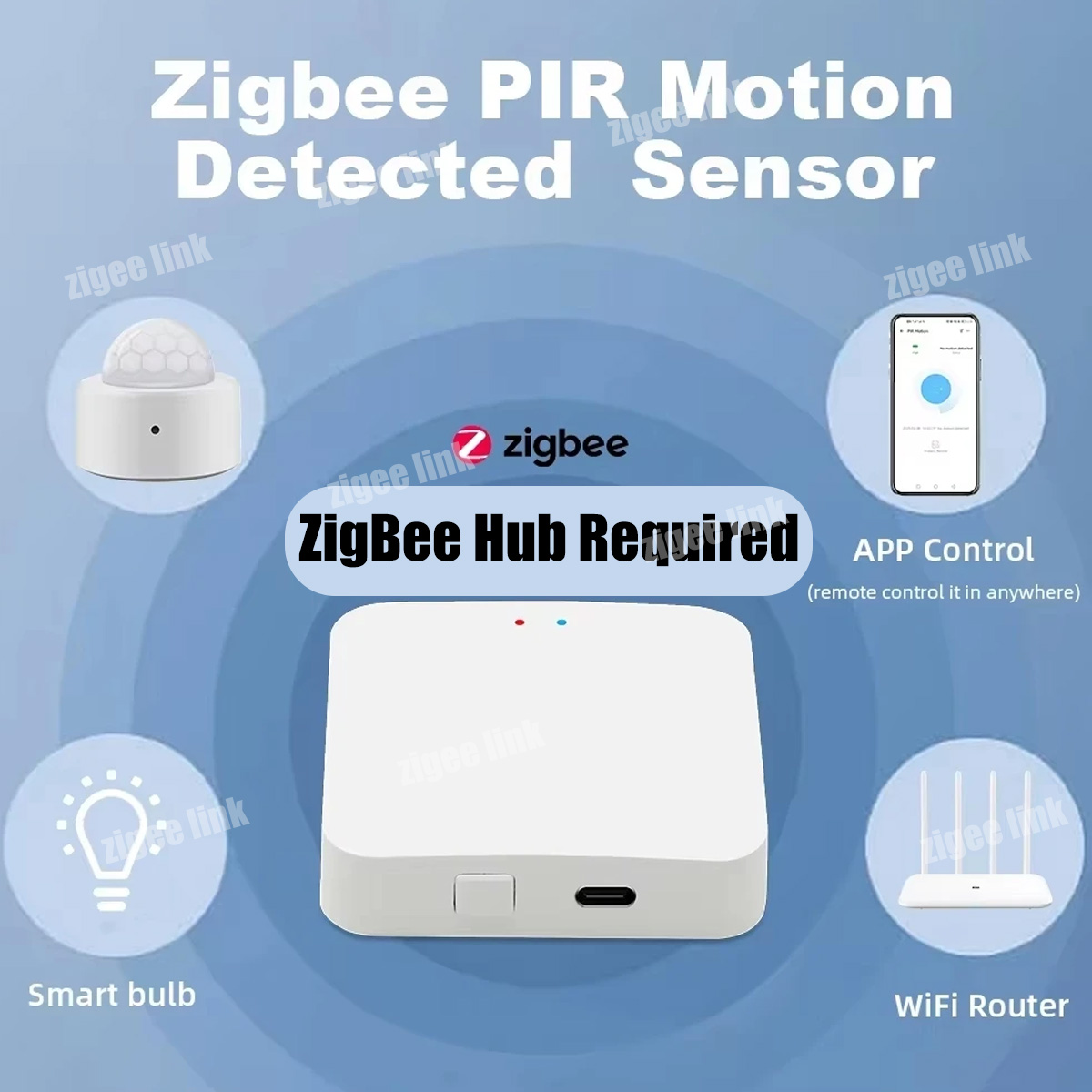 Sensor de movimiento ZigBee 3, - Home Security Tools reseña y precio