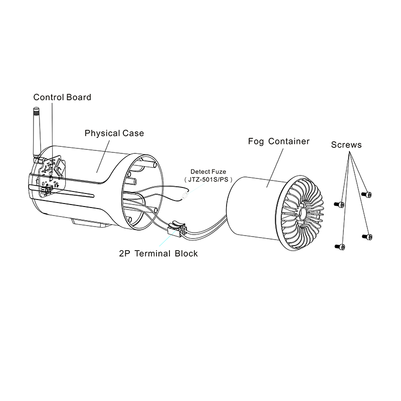 Dispositivos de Seguridad Inte - Home Security Fog System reseña y precio