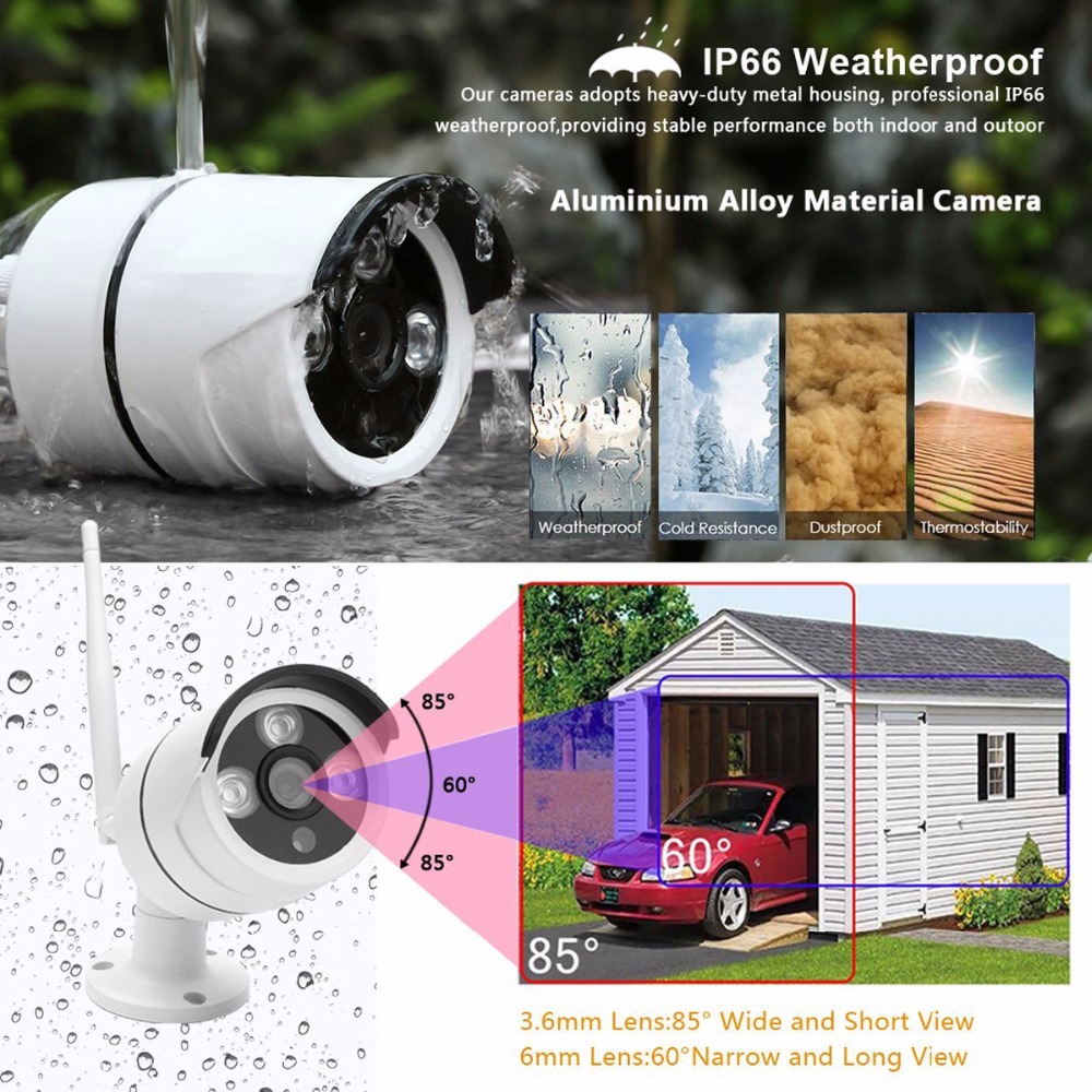 Cámara inalámbrica para el hog - Home Security Kit With Camera reseña y precio
