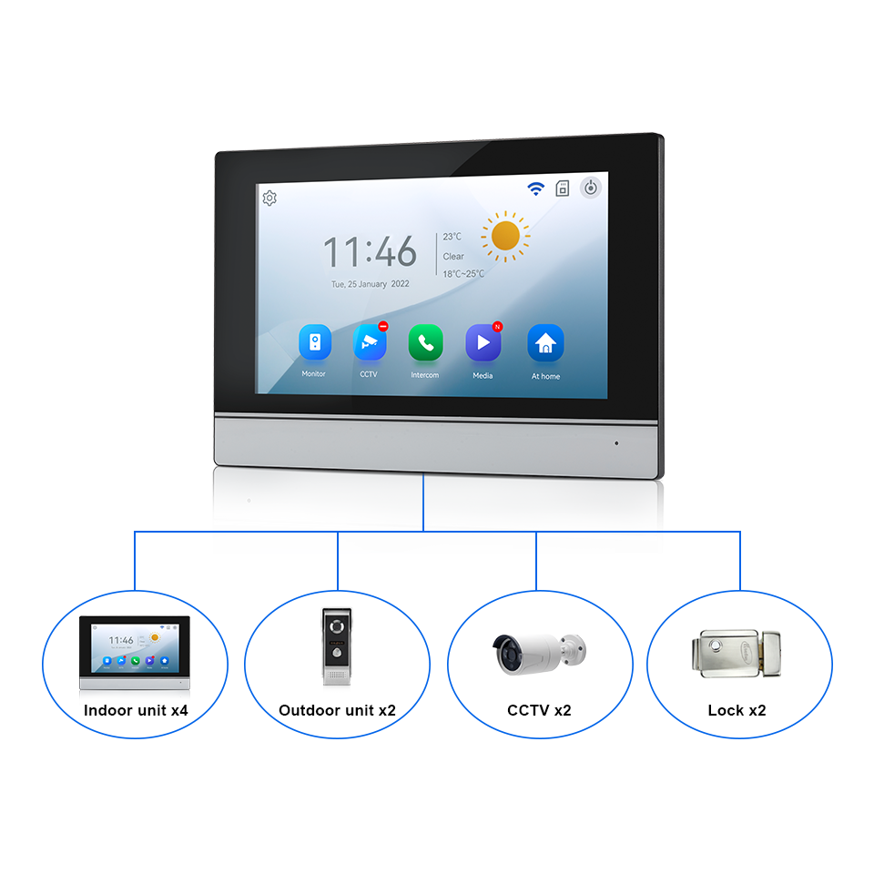 Pantalla IPS de 7 pulgadas, 2M - Home Security Doorbell Camera reseña y precio