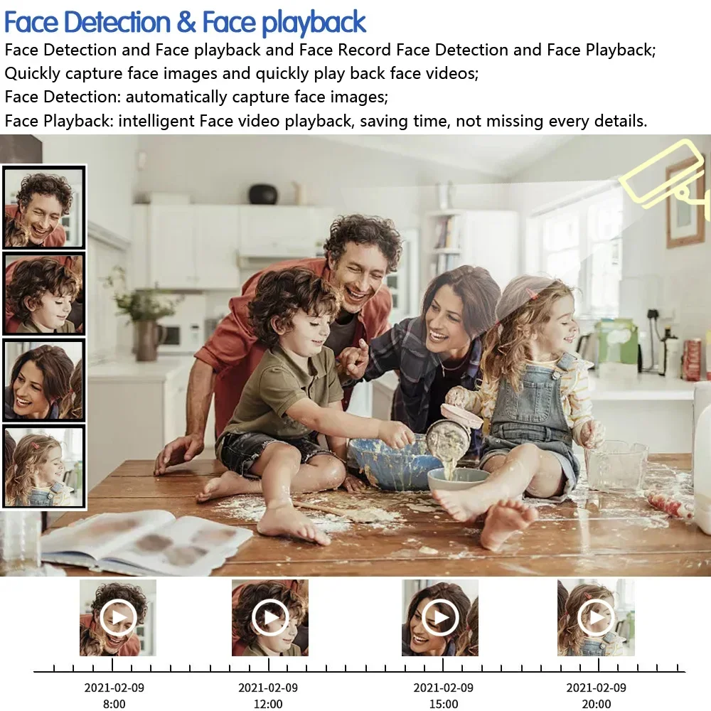 Kit de seguridad para el hogar - Home Security Kit With Camera reseña y precio