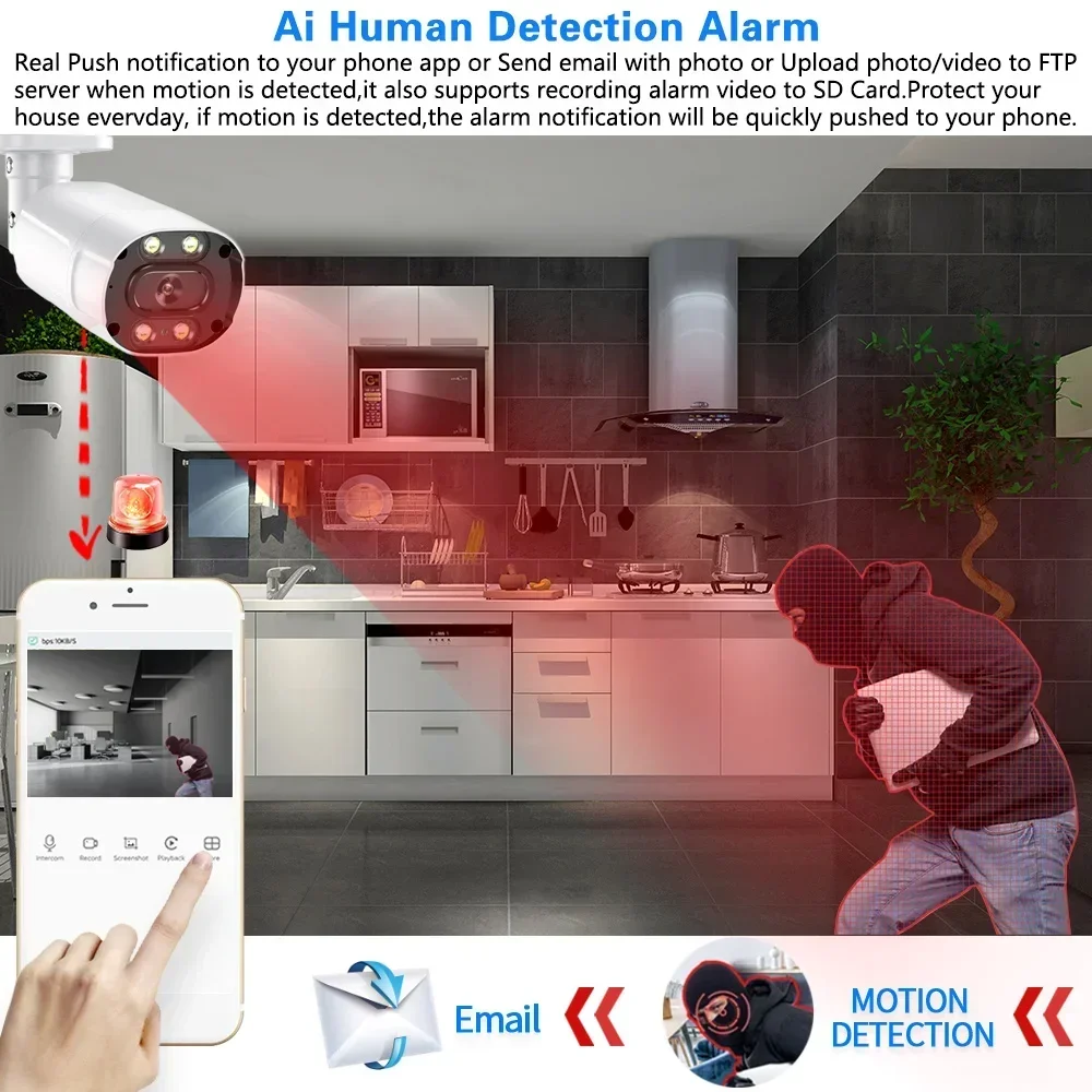 Kit de seguridad para el hogar - Home Security Kit With Camera reseña y precio