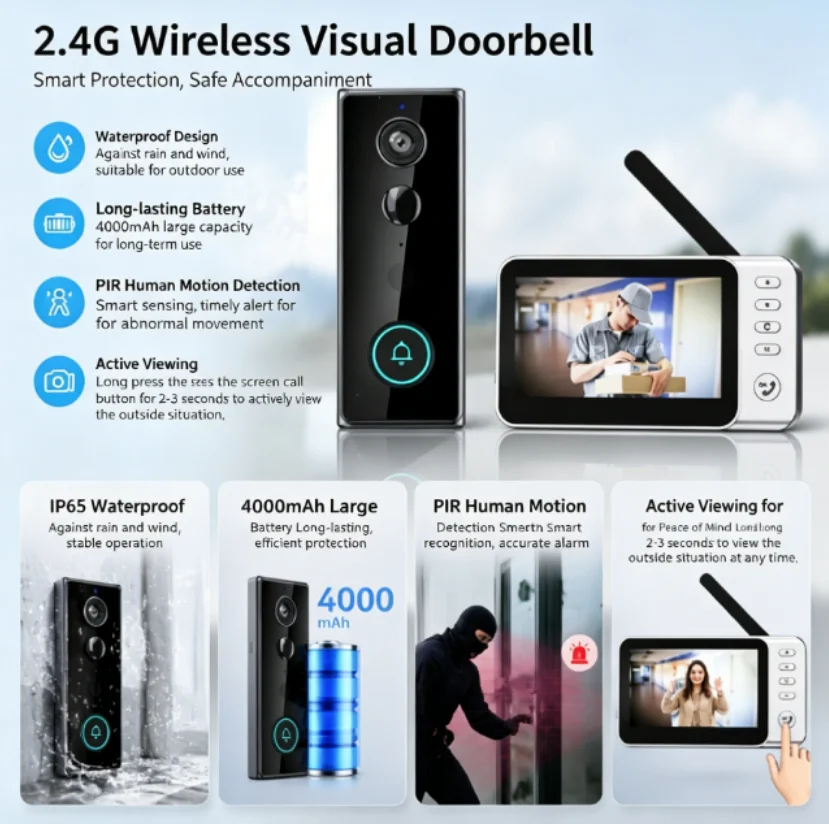 Nueva Cámara de Videoportero I - Home Security Doorbell Camera reseña y precio