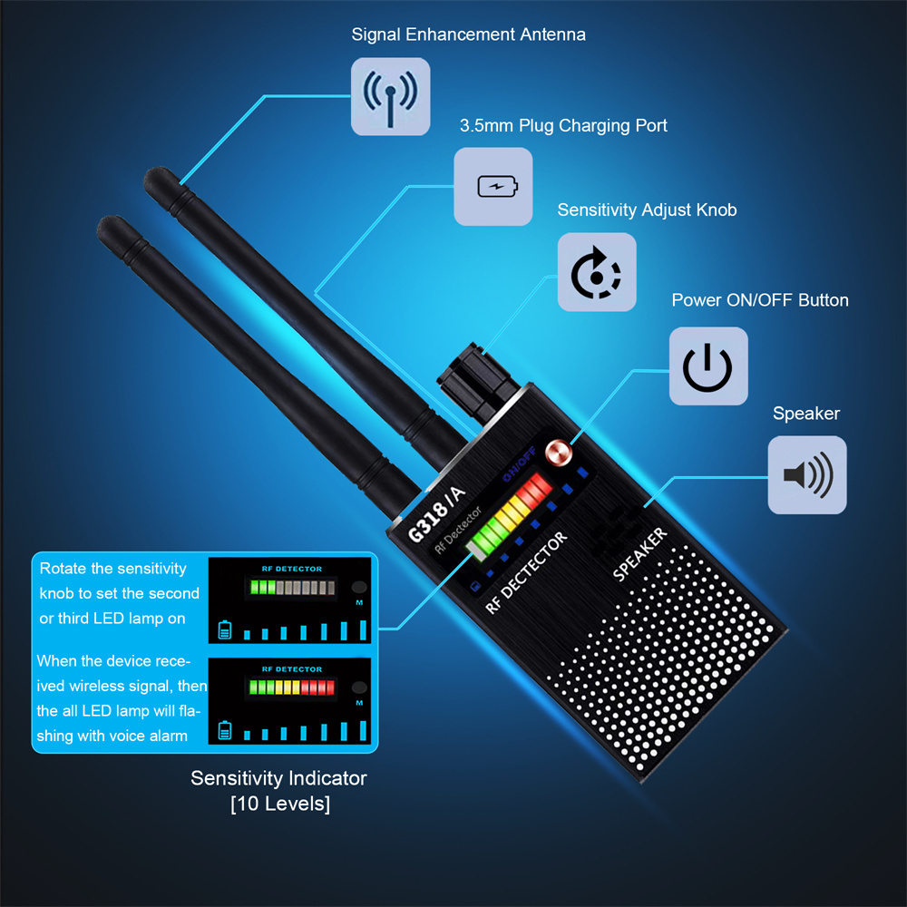 Detector de Cámaras Ocultas An - Home Security Hidden Cameras reseña y precio