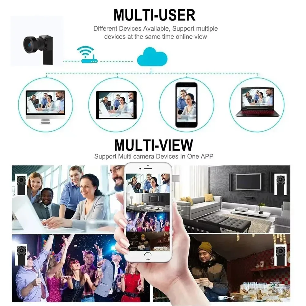 Versión Mejorada, Mini Cámara  - Home Security Hidden Cameras reseña y precio
