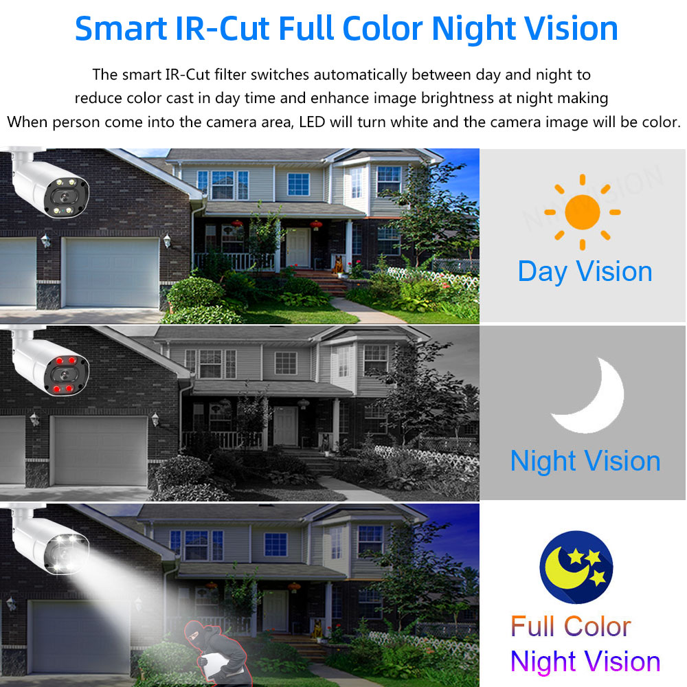 Cámara CCTV Street Outdoor de  - Home Security Kit With Camera reseña y precio